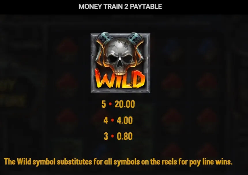 Symbole, auf die Sie achten sollten Money Train 2